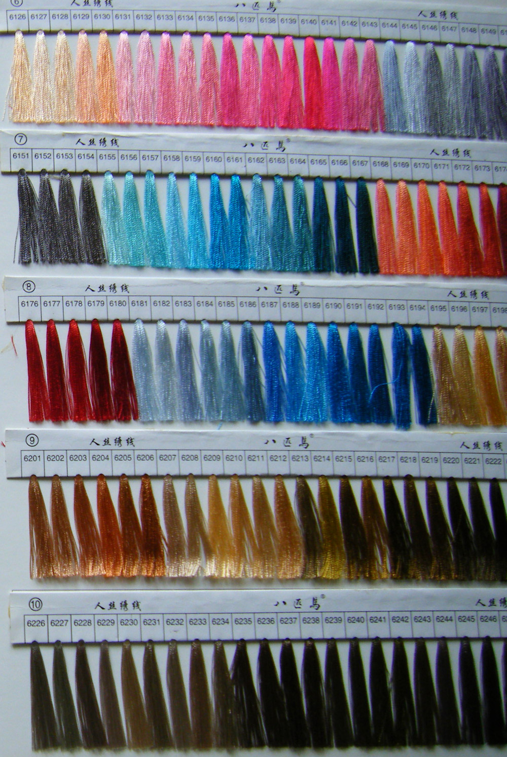 Dressing type color card