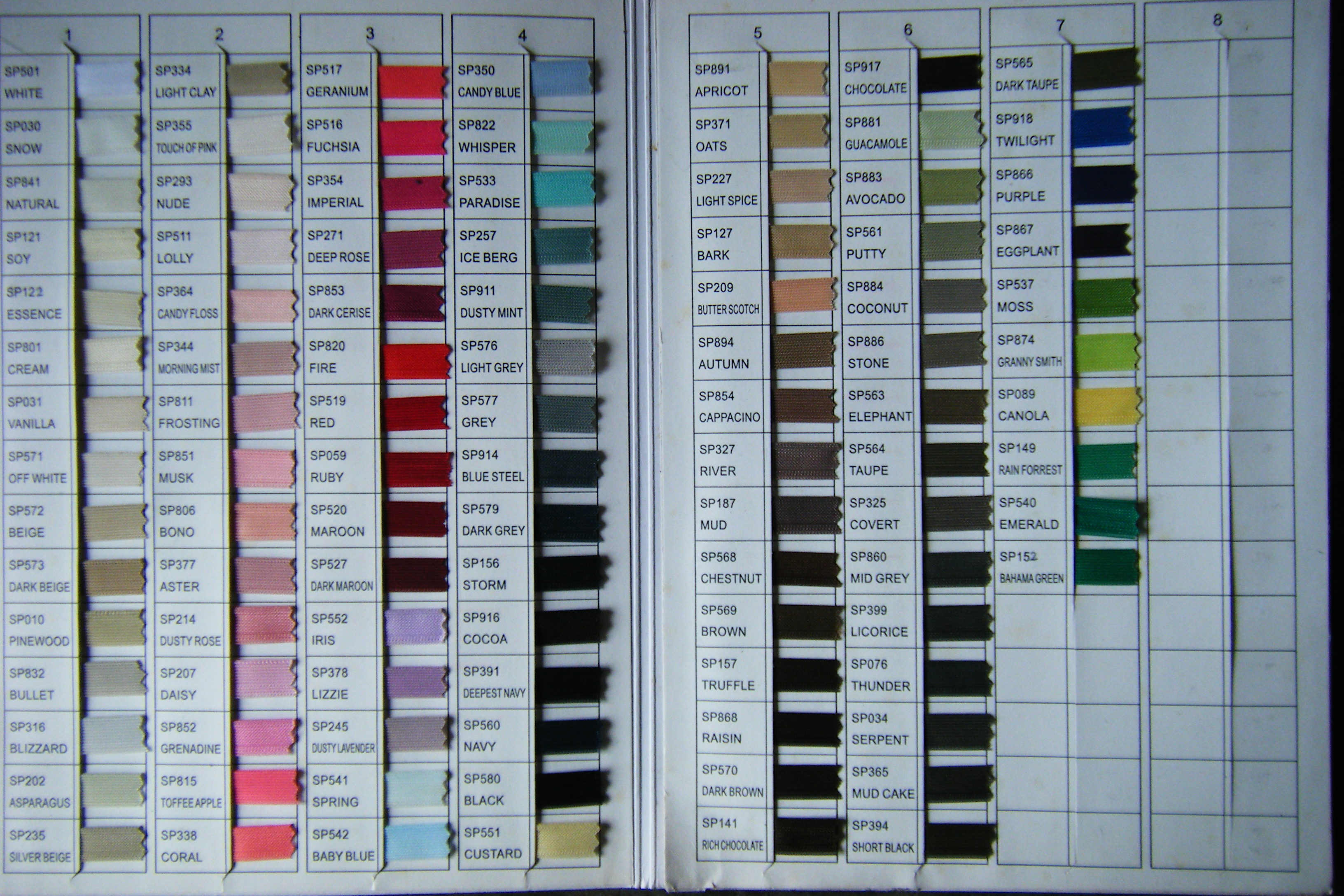 Zipper color card