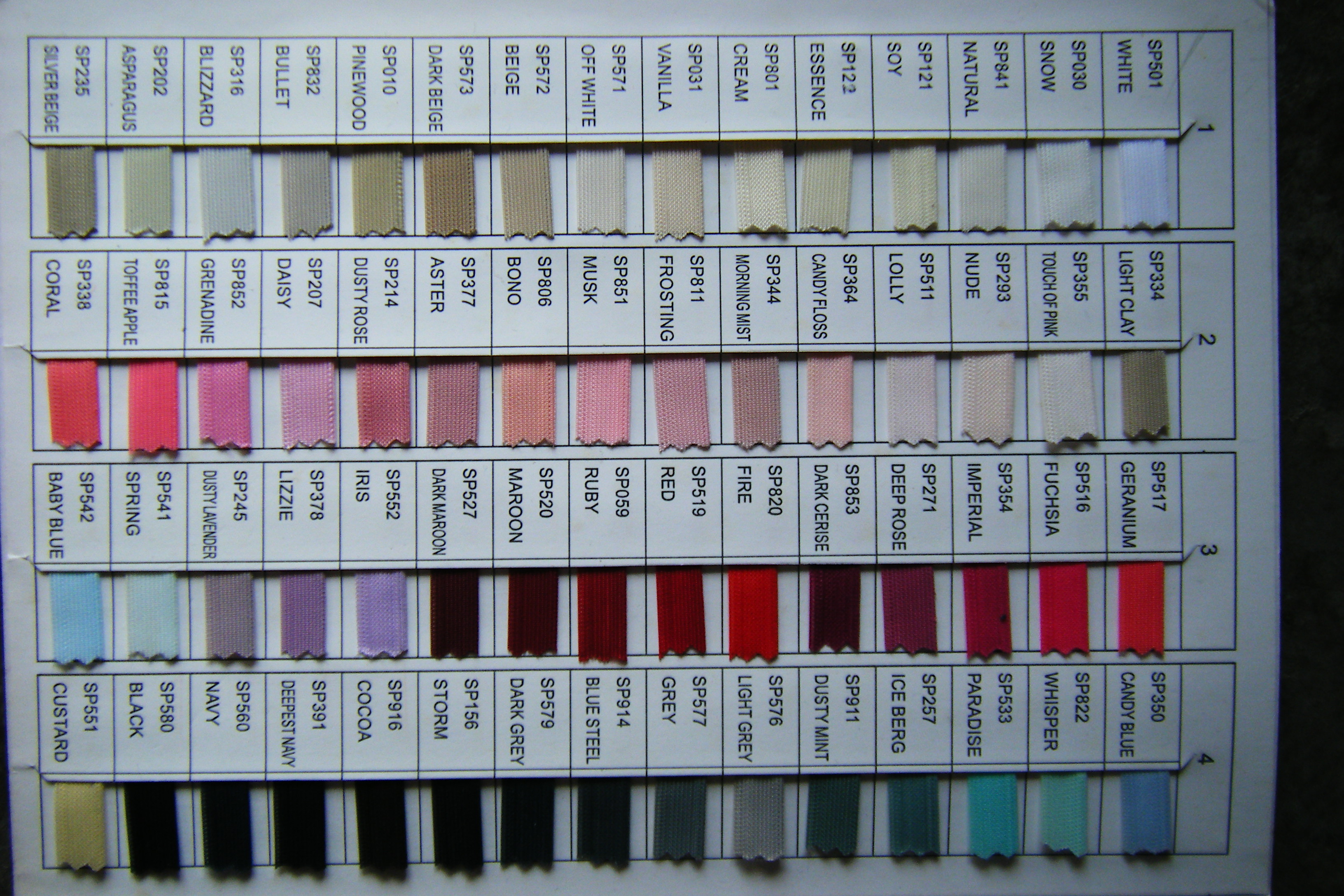 Zipper color card