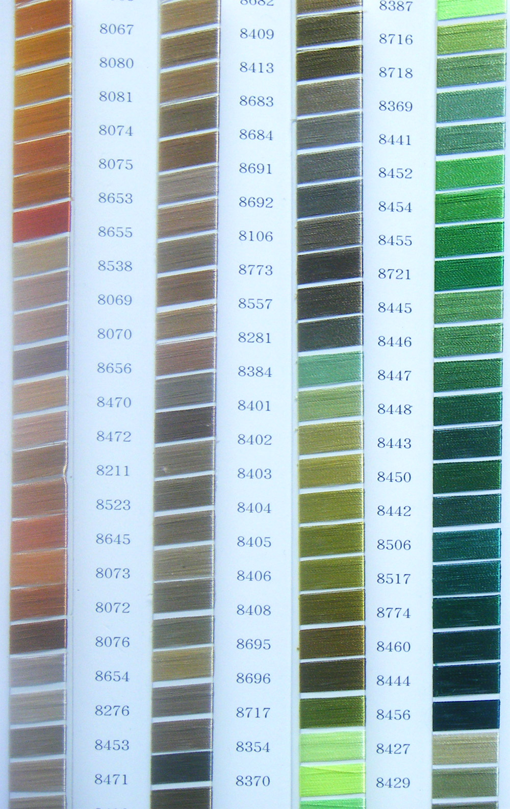 Wound-type color card