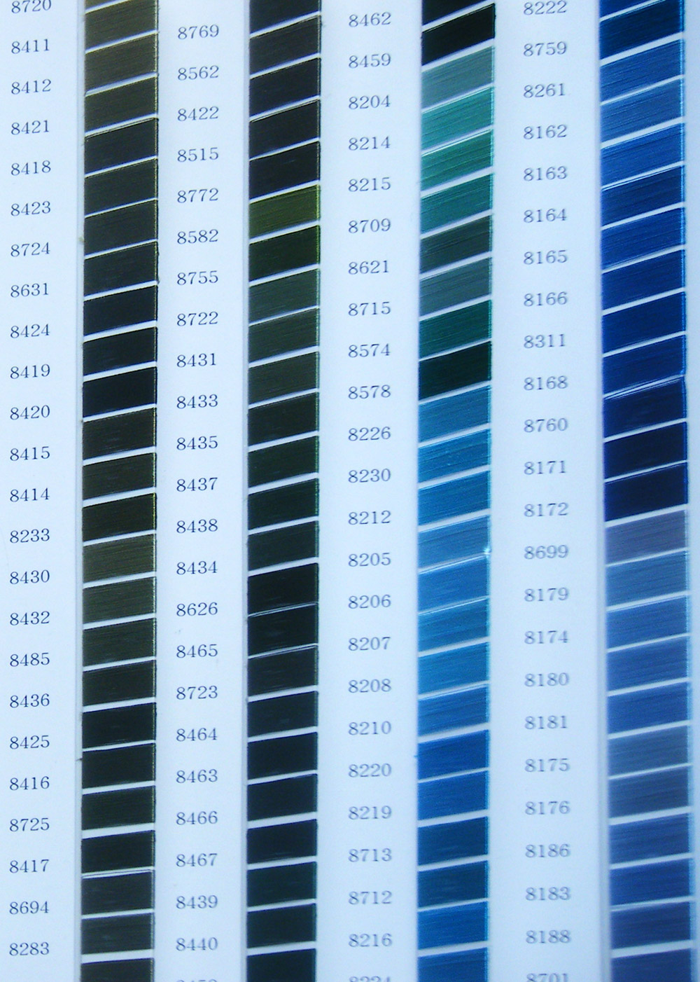 Wound-type color card