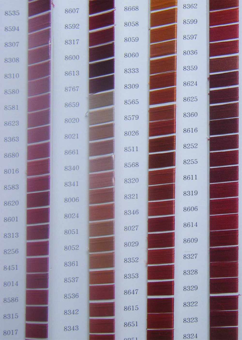 Wound-type color card