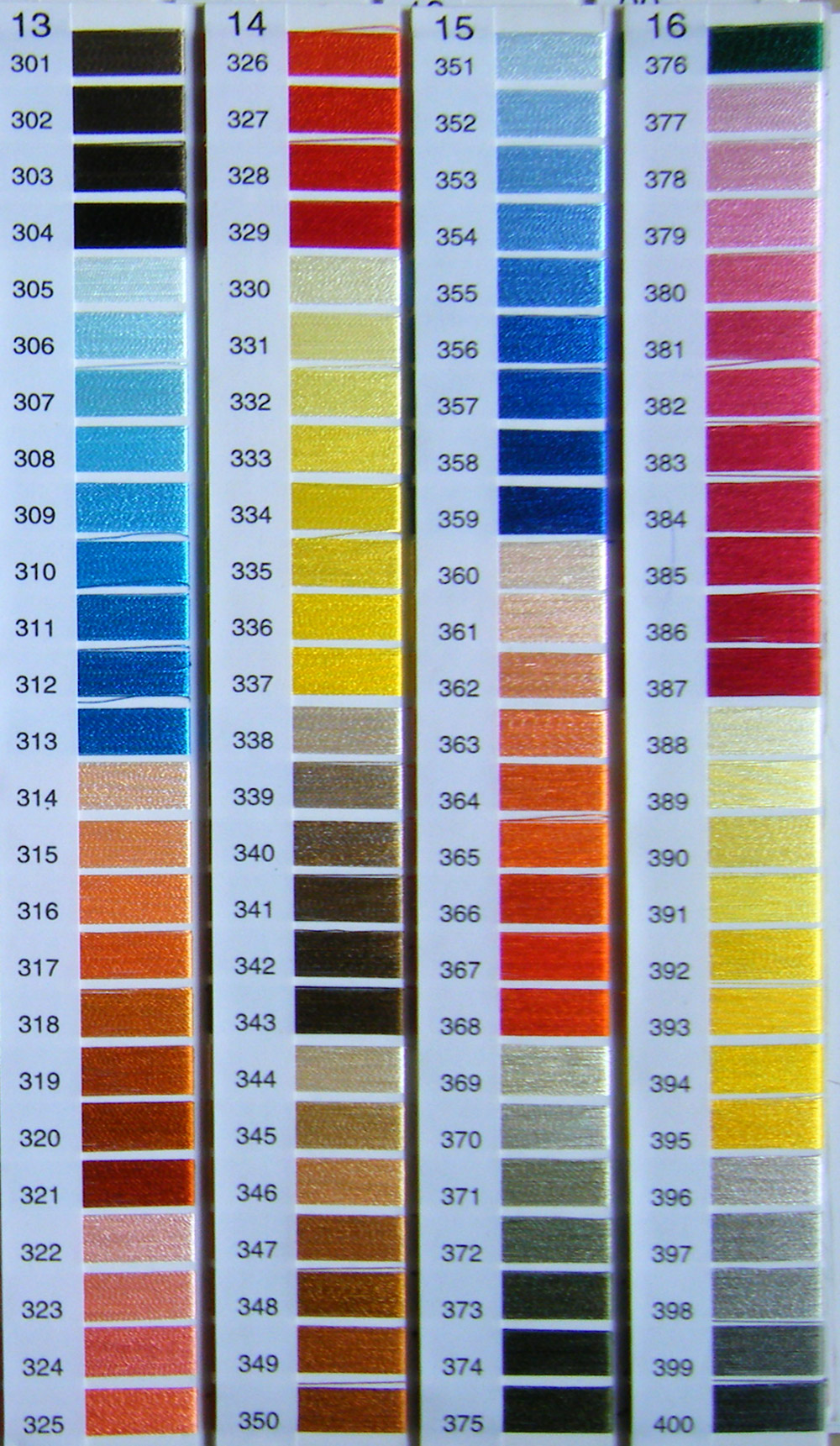 Wound-type color card