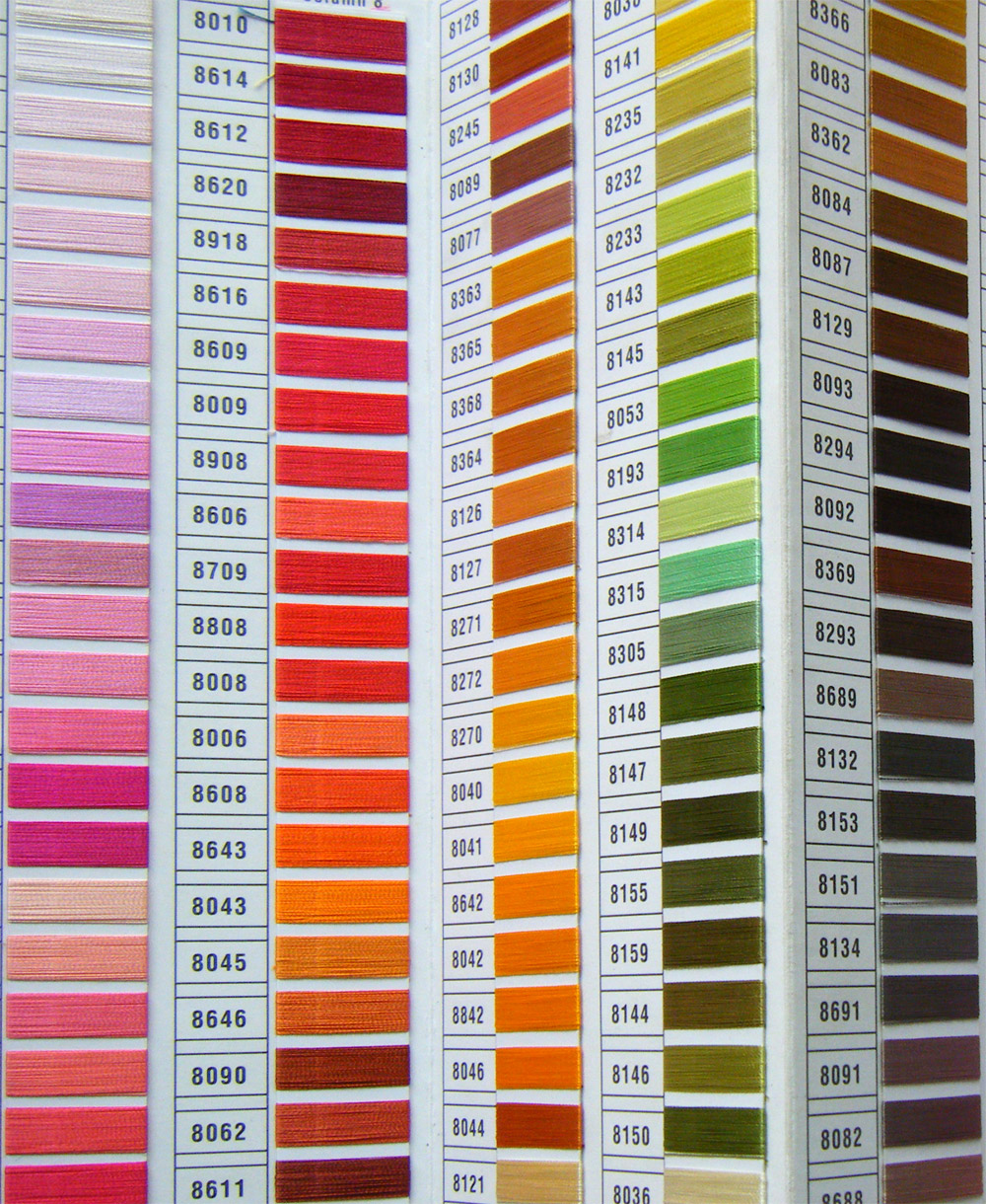 Wound-type color card