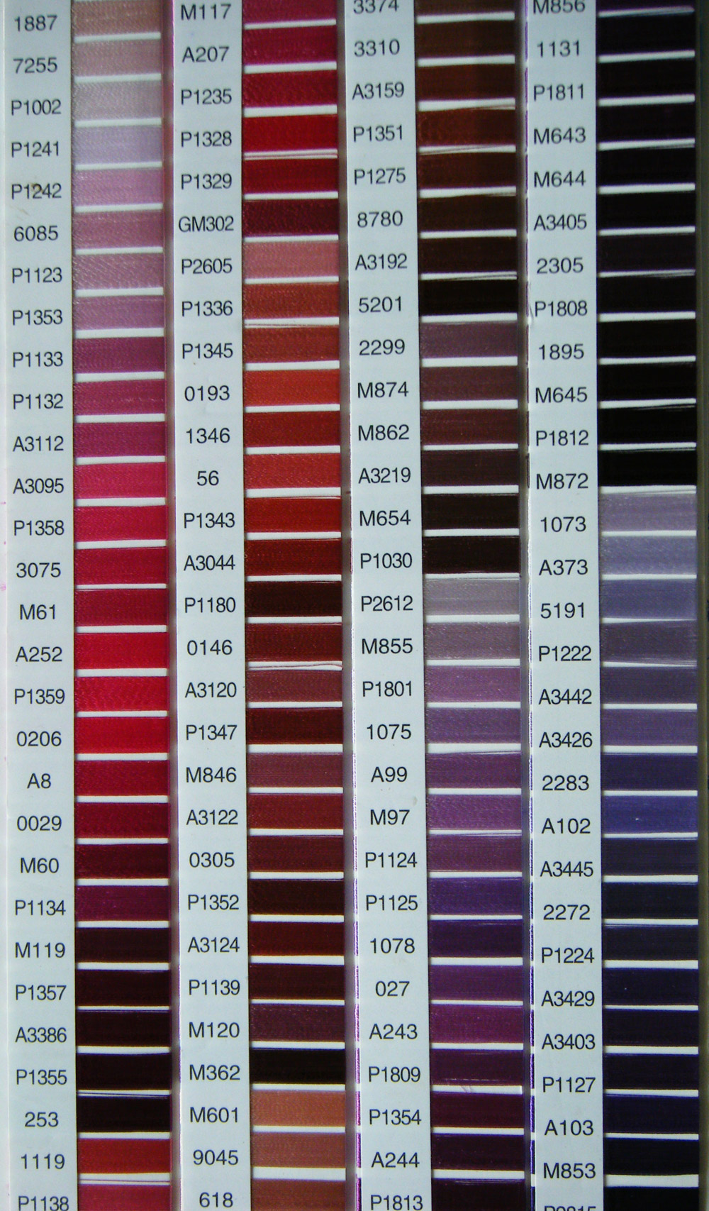 Wound-type color card