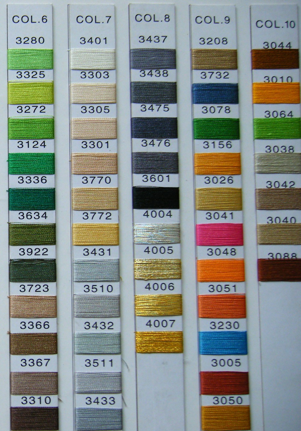 Wound-type color card